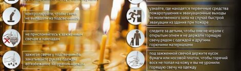 Правила безопасности при использовании свечей