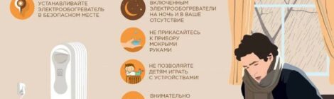 Обогрев дома в зимний период